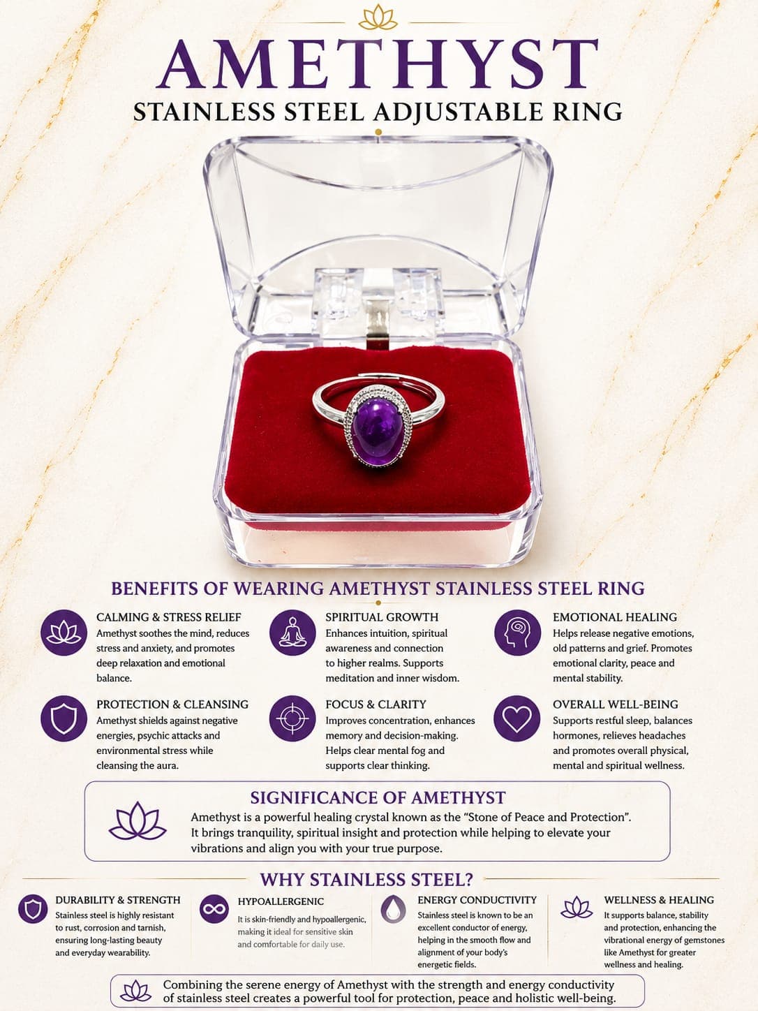 amethyst stainless steel ring round