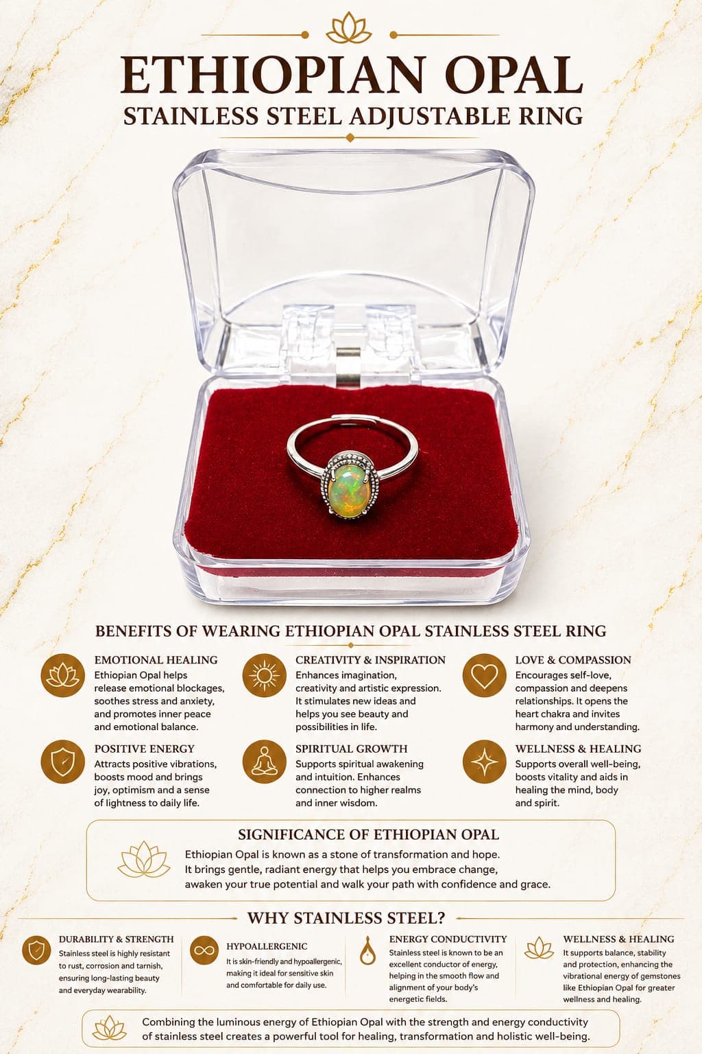 ethiopian opal stainless steel ring