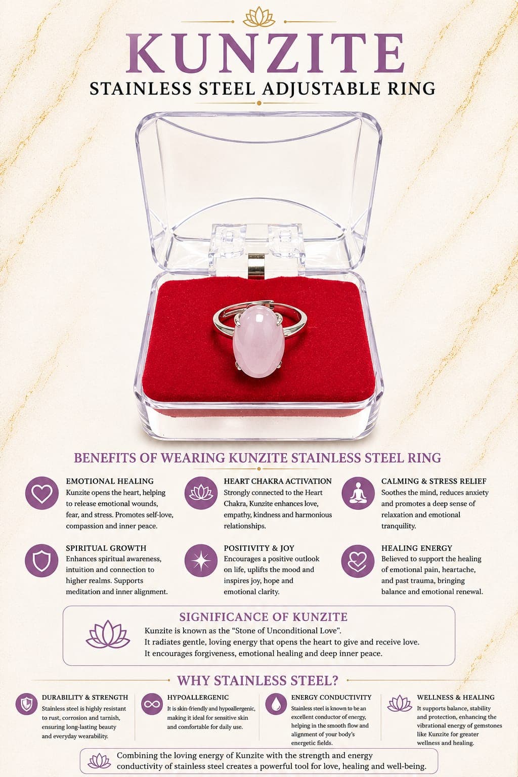 kunzite stainless steel ring