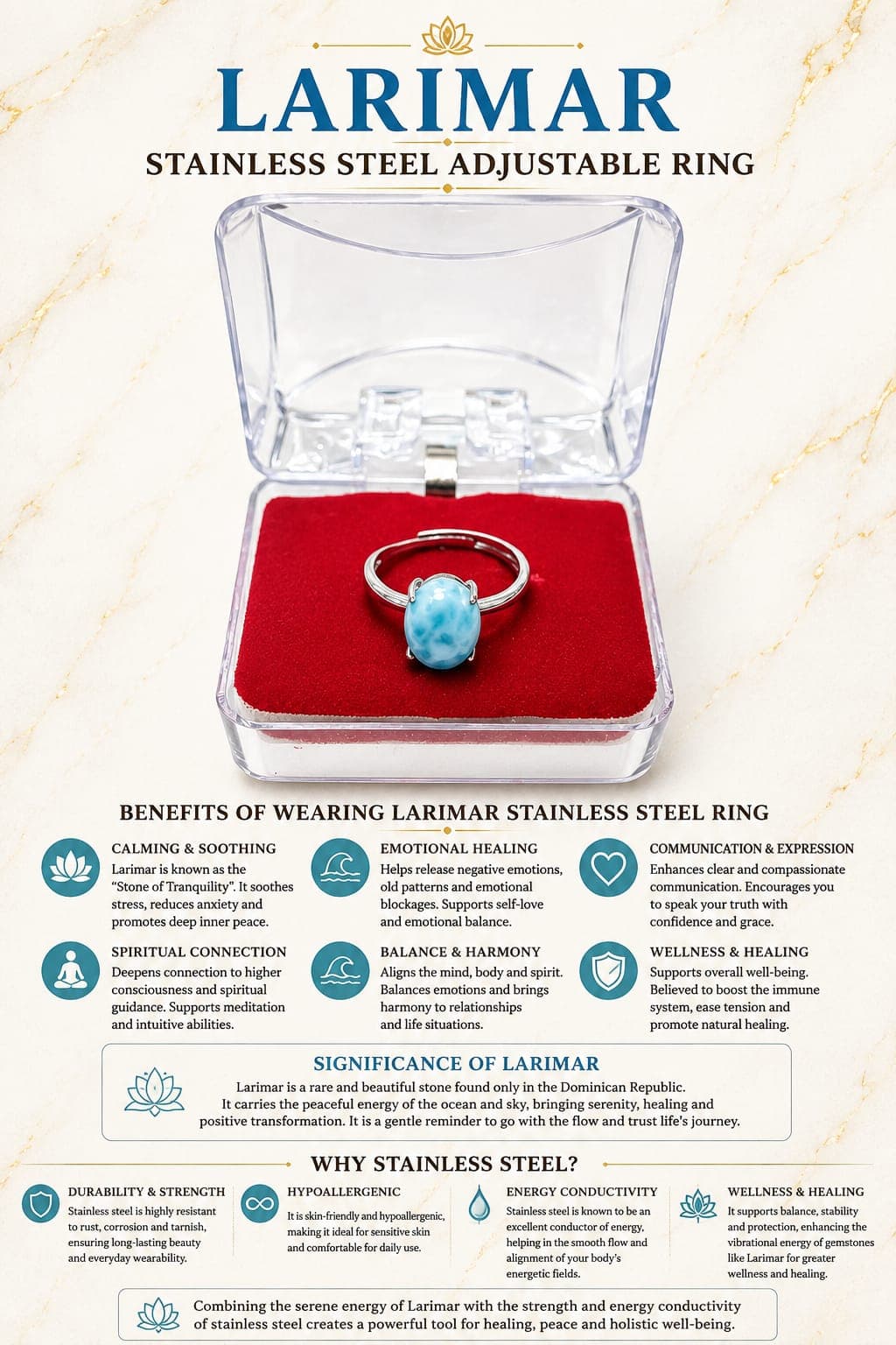 larimar stainless steel ring