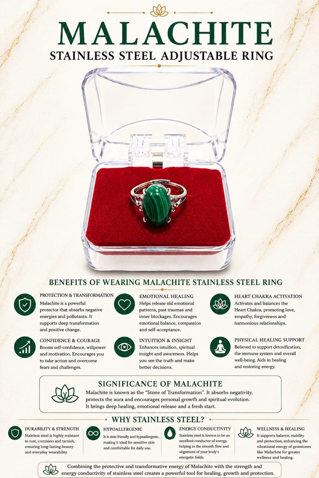 malachite stainless steel ring