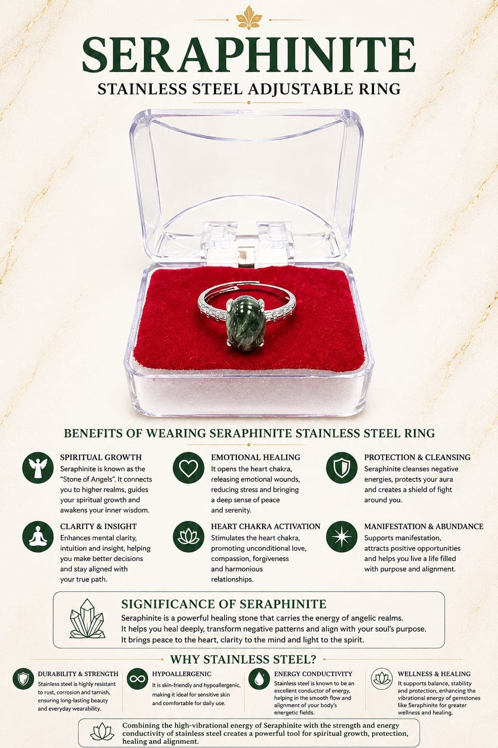 seraphinite stainless steel ring