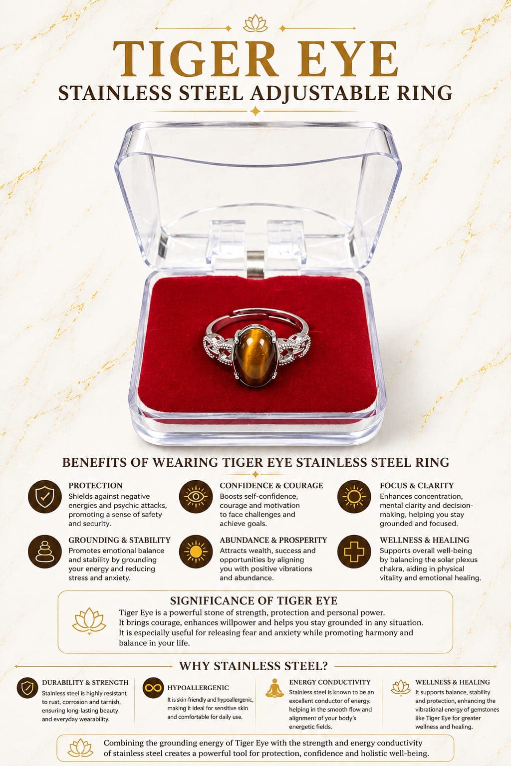 tiger eye stainless steel ring